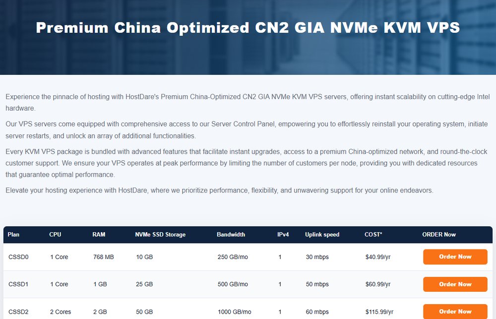HostDare Premium China Optimized CN2 GIA NVMe KVM VPS产品页与套餐表
