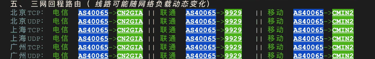 洛杉矶CN2 GIA机器三网回程汇总:北京、上海、广州电信走CN2GIA,联通走9929,移动走CMIN2