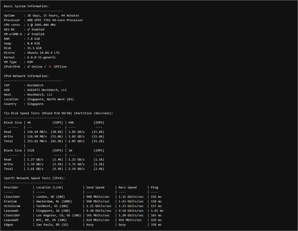 HostHatch新加坡2核8GB计算型跑分原始输出:AMD EPYC 7763,4K合计253.62MB/s,新加坡本地9.30Gbps