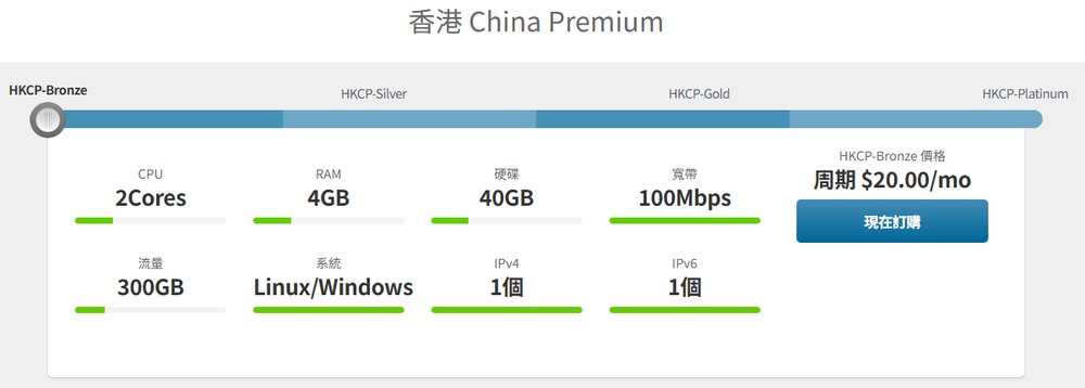 HostKVM香港China Premium下单页:HKCP-Bronze 2核4GB、40GB、100Mbps、300GB流量,每月20美元