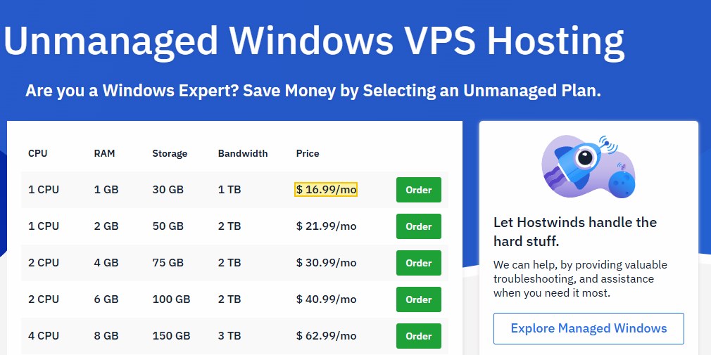 Hostwinds非托管Windows VPS价目表:1核1GB 30GB 1TB 16.99美元/月,1核2GB 21.99、2核4GB 30.99、2核6GB 40.99、4核8GB 62.99美元/月