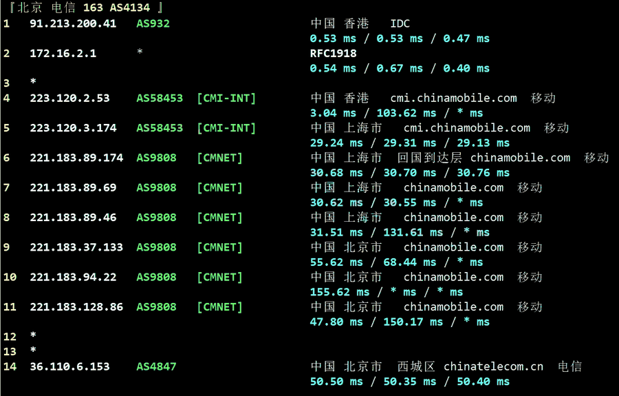 Hostyun香港机器到北京电信的回程路由:从香港进入中国移动CMI(AS58453),经上海、北京移动,最后到北京电信,约50ms