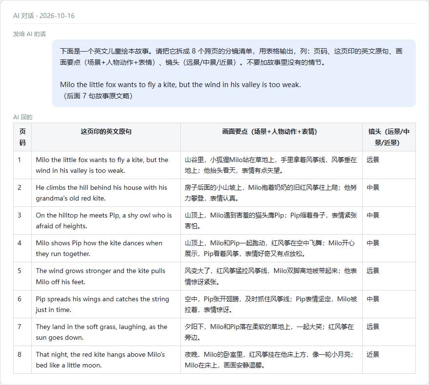 把英文绘本故事交给AI拆成8个跨页的分镜表：页码、英文原句、画面要点、镜头
