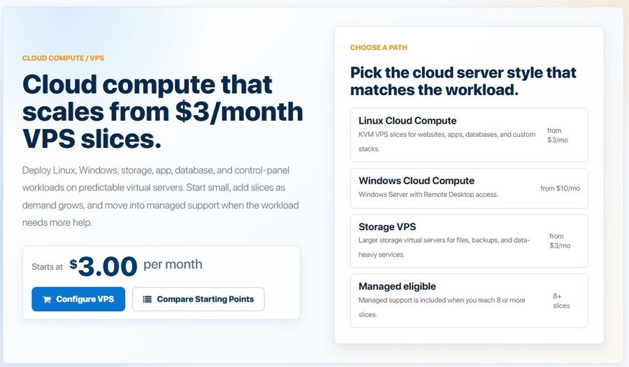 InterServer官网VPS页首屏:Linux Cloud Compute每月3美元起,Windows每月10美元起,Storage VPS每月3美元起,8片以上包含托管支持