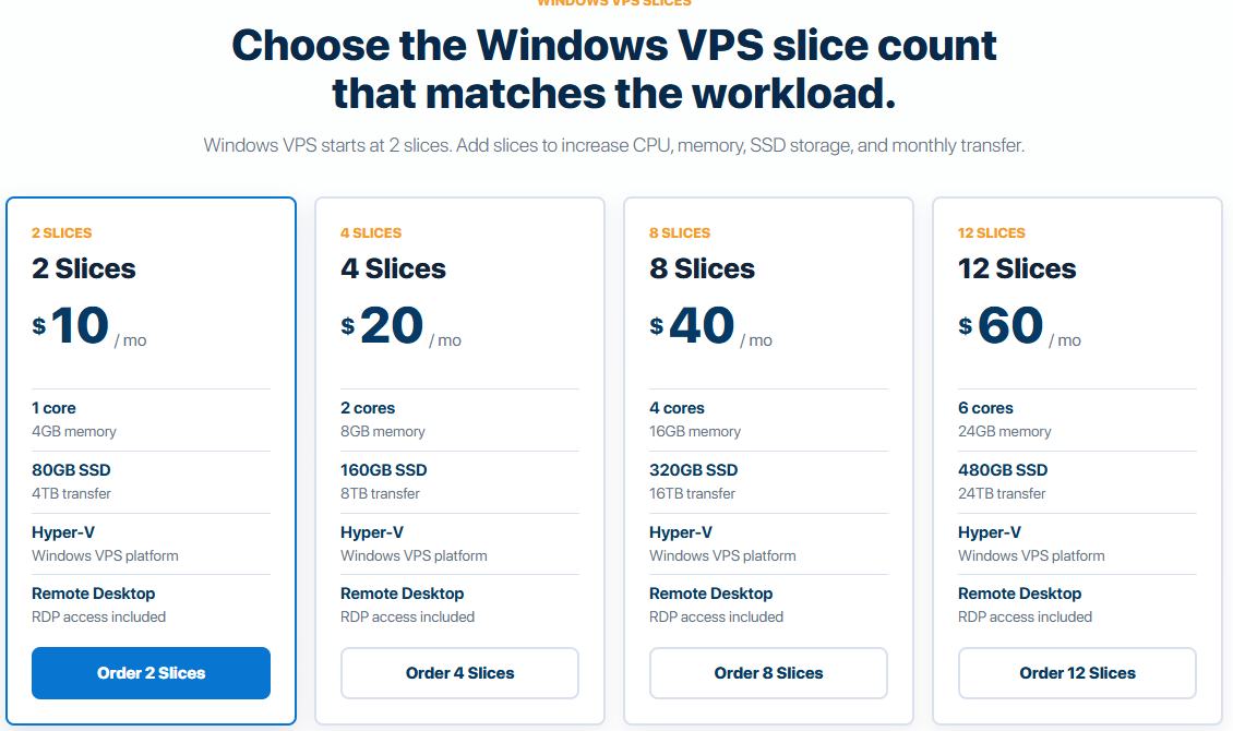 InterServer Windows VPS切片价目:2切片10美元/月1核4GB 80GB SSD,4切片20美元,8切片40美元,12切片60美元,每档写Hyper-V和含远程桌面