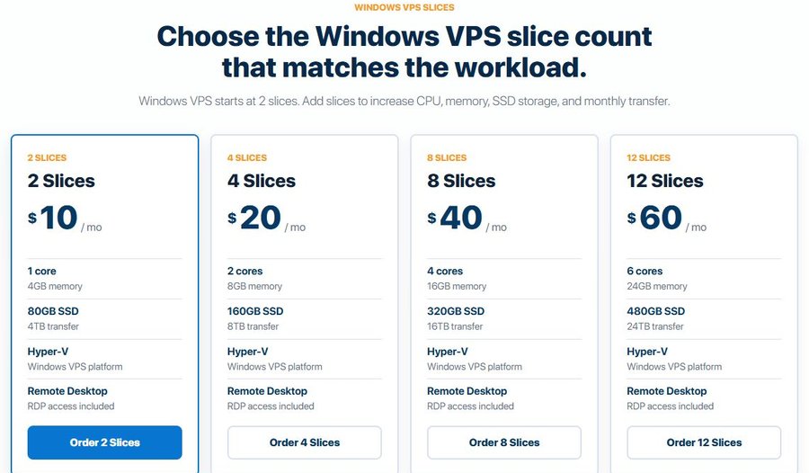 InterServer Windows VPS价格:2片10美元1核4GB 80GB SSD 4TB流量,4片20美元,8片40美元,12片60美元,Hyper-V和远程桌面