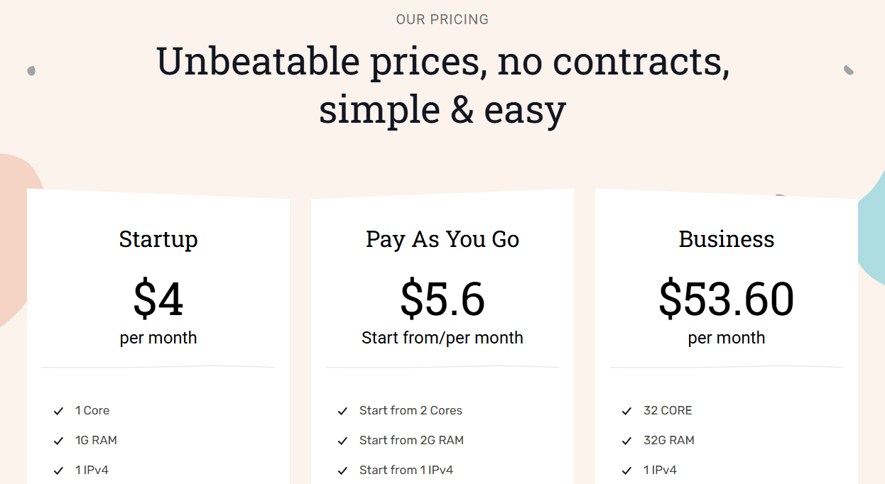 LightLayer官网首页三张价格卡:Startup每月4美元、Pay As You Go每月5.6美元起、Business每月53.60美元