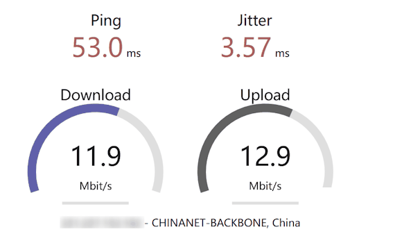 LightLayer香港1核1G 10M优化线路机器电信宽带测速:延迟53.0ms,抖动3.57ms,下载11.9Mbit/s,上传12.9Mbit/s