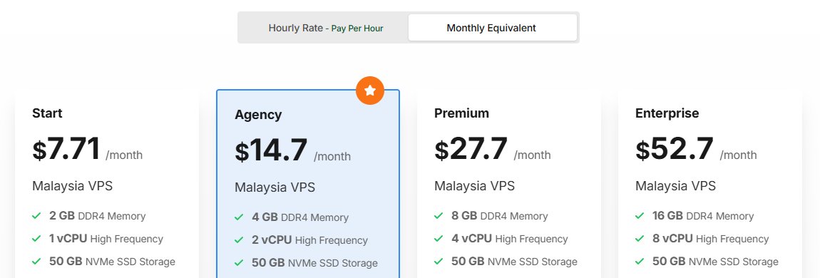 LightNode马来西亚VPS价格:Start每月7.71美元、Agency 14.7美元、Premium 27.7美元、Enterprise 52.7美元