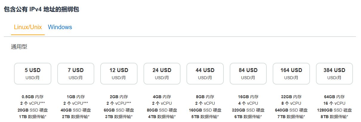 AWS Lightsail官网定价页:含公网IPv4的Linux通用型套餐,5美元0.5GB到384美元64GB共8档