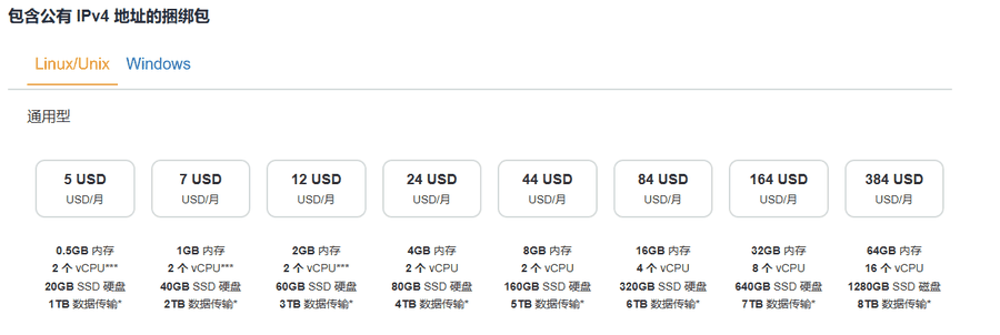 AWS Lightsail包含公有IPv4地址的Linux捆绑包:5美元0.5GB内存2个vCPU 20GB 1TB,7美元1GB,12美元2GB