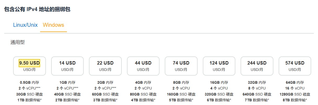 AWS Lightsail定价页Windows标签:含公网IPv4的通用型捆绑包9.50、14、22、44、74、124、244、574美元/月,9.50美元那档是0.5GB内存2个vCPU 30GB SSD