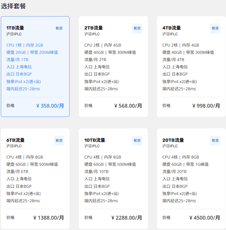 Mkcloud沪日IPLC上海电信入口六档套餐:358元到4500元