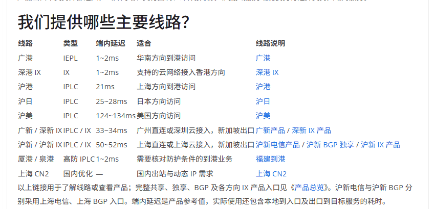 Mkcloud知识库线路表:各方向类型和端内延迟