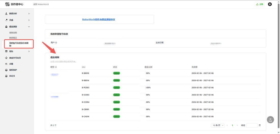 MakerWorld创作者中心我的账号信息和分成规则：佣金规则表，列出SKU、状态Active、佣金比例和有效期