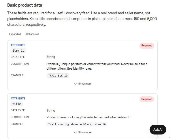 OpenAI商品文件上传规范官方截图：Basic product data必填字段item_id、title，标题150字符、描述5000字符