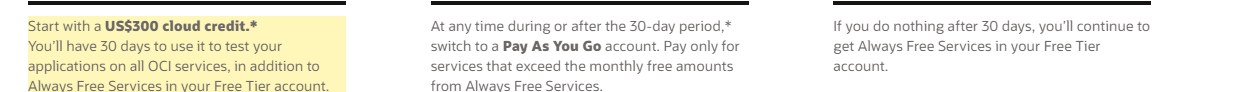 甲骨文云免费页三步说明:300美元30天,随时可转Pay As You Go,30天后什么都不做继续用Always Free