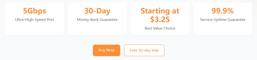 RAKsmart VPS页面:30-Day Money-Back Guarantee,Starting at 3.25美元