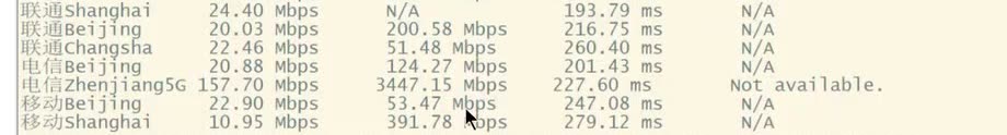 Scaleway巴黎DEV1-S到国内节点的上传下载:联通上海24.40Mbps,电信北京20.88Mbps,移动上海10.95Mbps