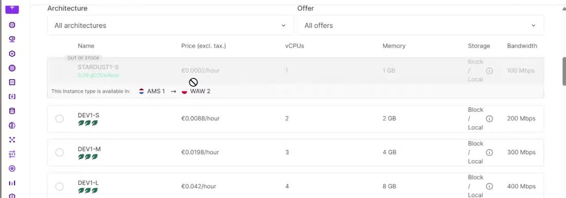 Scaleway控制台开发型实例列表:STARDUST1-S标着OUT OF STOCK,提示AMS 1和WAW 2有货,DEV1-S、DEV1-M、DEV1-L可选