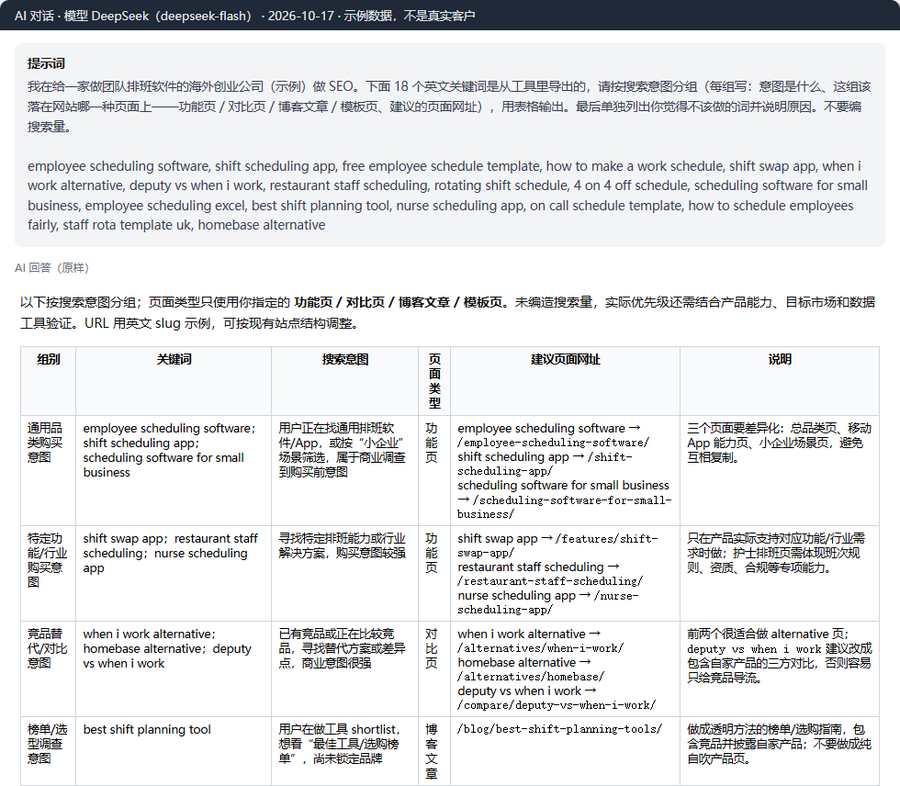 用AI给18个示例英文关键词按搜索意图分组，对到功能页、对比页、博客文章和建议网址