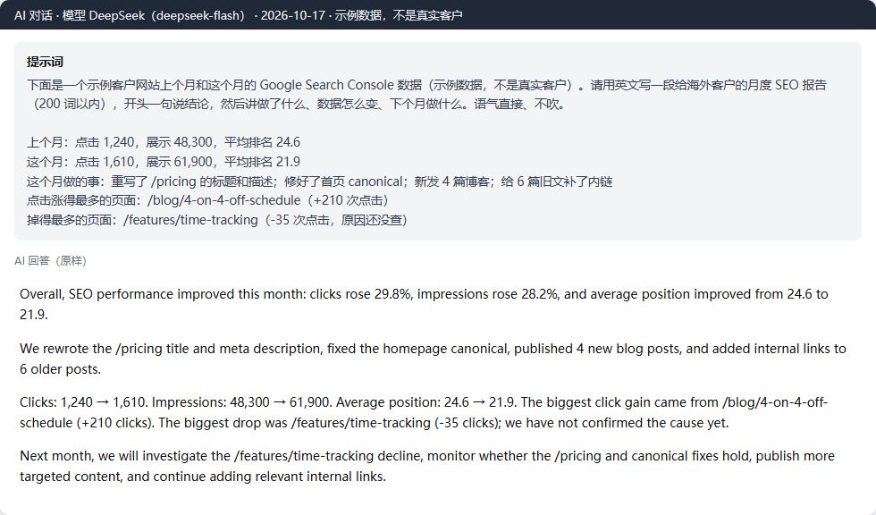 用AI写英文SEO月报：示例Search Console数据点击1240到1610、展示48300到61900，掉的页写还没查到原因