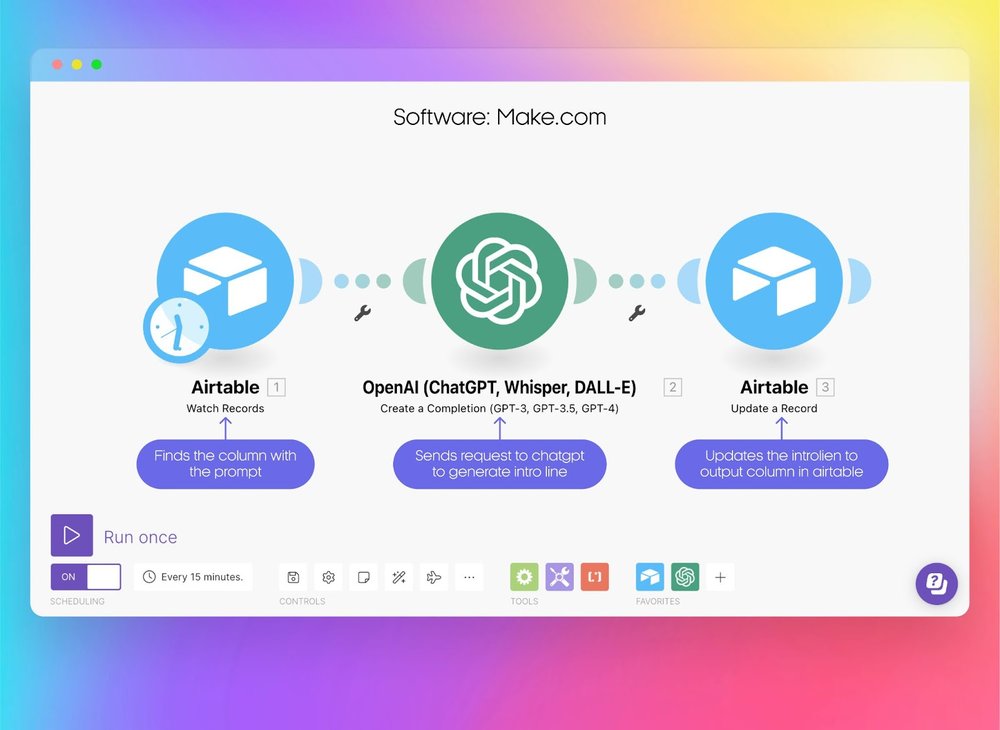 Make.com自动化流程:Airtable读提示词,发给ChatGPT写开头,再写回Airtable,每15分钟跑一次