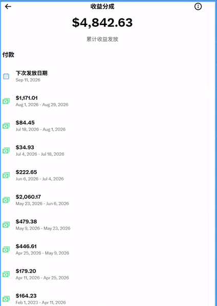 X中文界面收益分成页，累计收益发放4,842.63美元，下次发放日期2026年9月11日，逐期发放金额