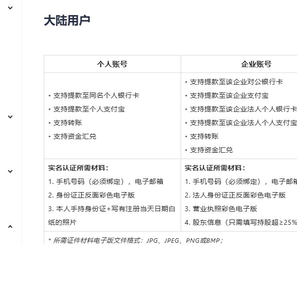 万里汇帮助中心大陆用户个人账号和企业账号的区别,可提款去向和注册材料