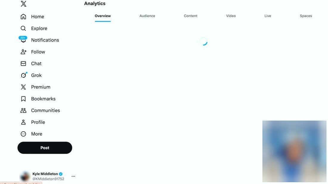 X后台Analytics页顶部Overview、Audience、Content、Video、Live、Spaces六个标签