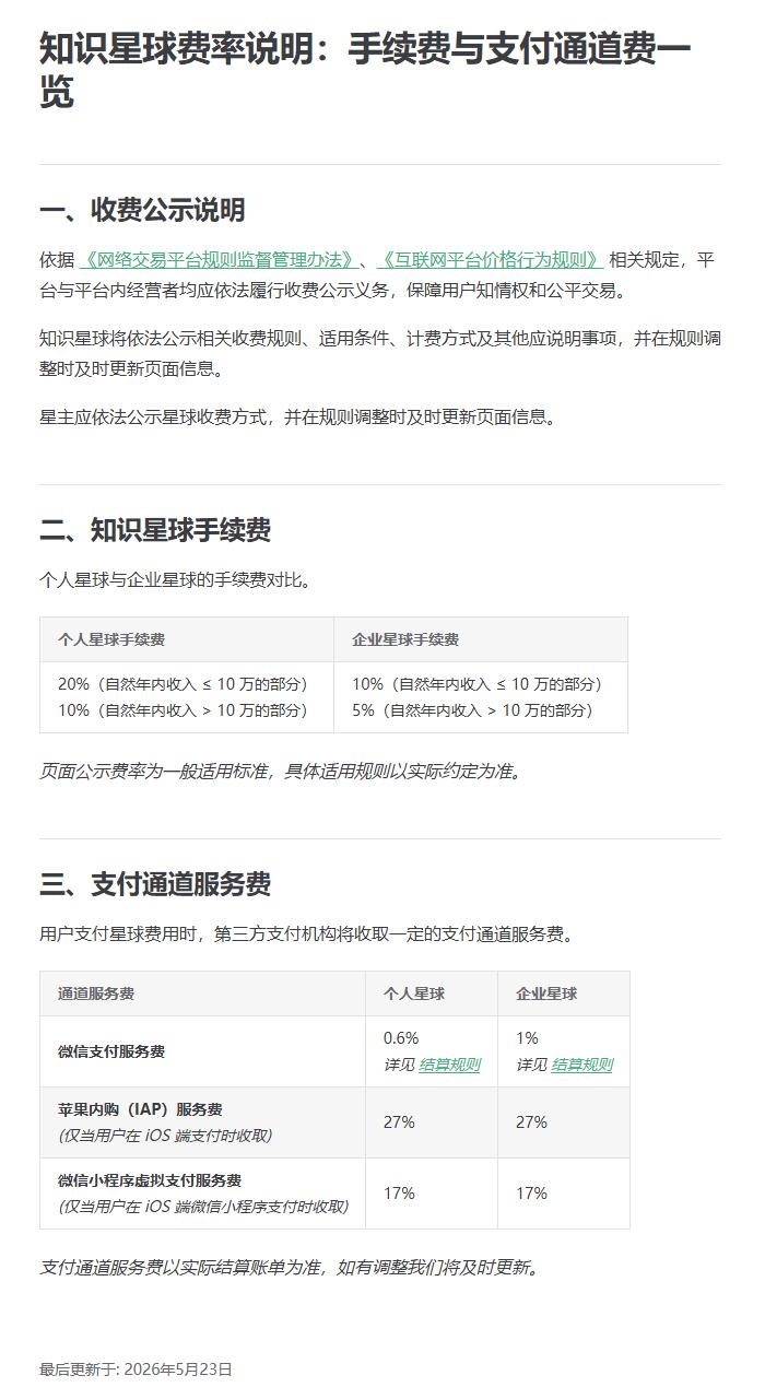 知识星球官方帮助中心的费率说明页：个人星球和企业星球的手续费、微信支付苹果内购小程序虚拟支付的通道费，页脚写最后更新于2026年5月23日