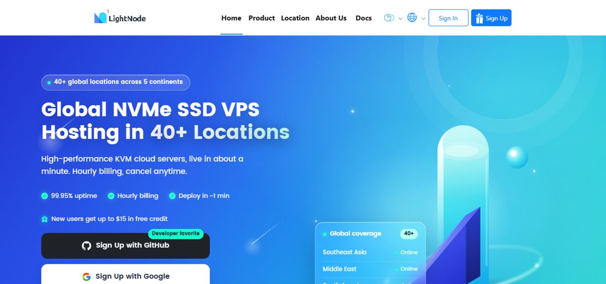 LightNode官网首页，写着40多个地区、按小时计费、约1分钟开通、新用户最多15美元试用金