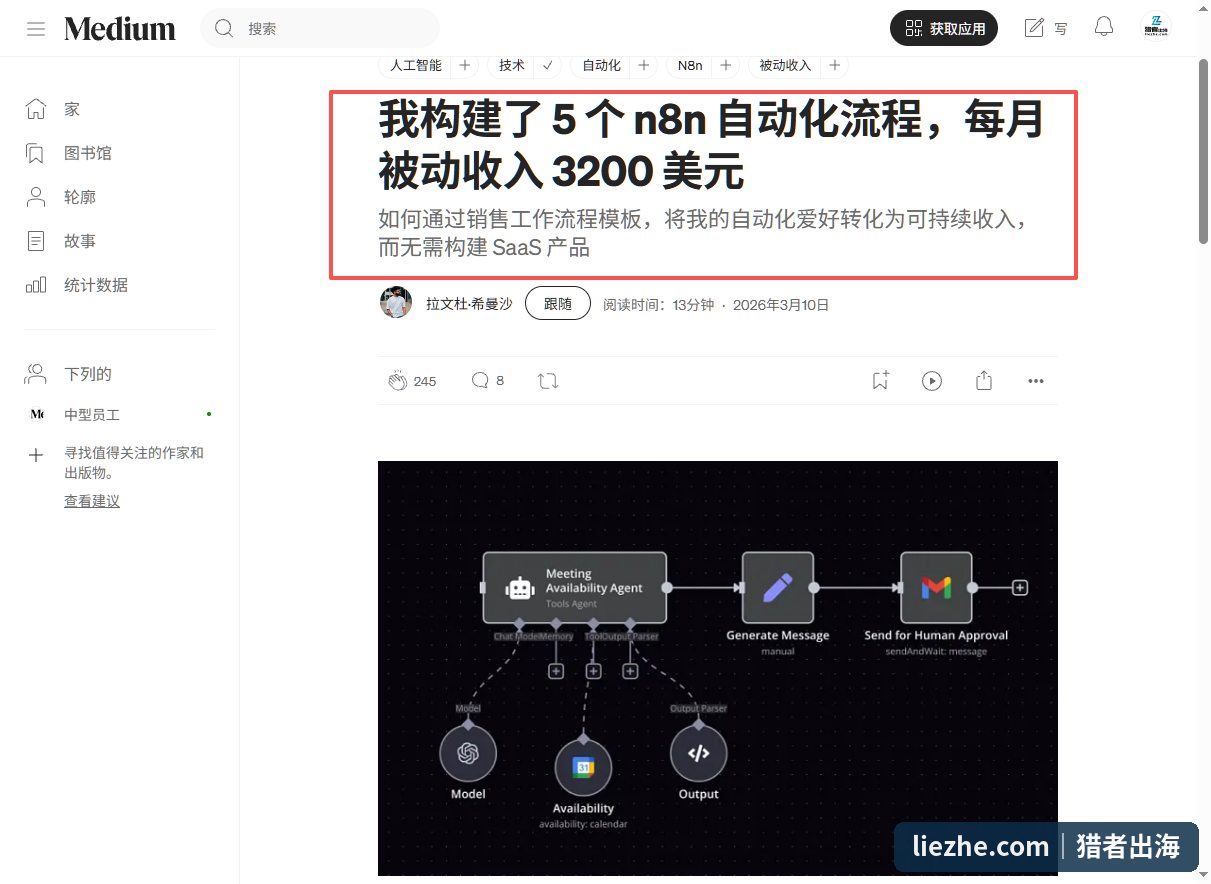 Medium博主分享5个n8n自动化流程每月被动收入3200美元