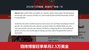 The Grilling Dad站长2023年3月公开访谈原文：2022年1月1,200美金，2022年12月2.5万，两个月后约5,000