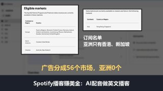 Spotify播客赚美金：不懂英文用AI配音做英文Podcast月入3000刀