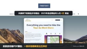 TMBTENT首页和新站环勃朗峰规划工具76欧的截图，一对夫妻下班做徒步攻略站，2025年自述网站年入约4万美金