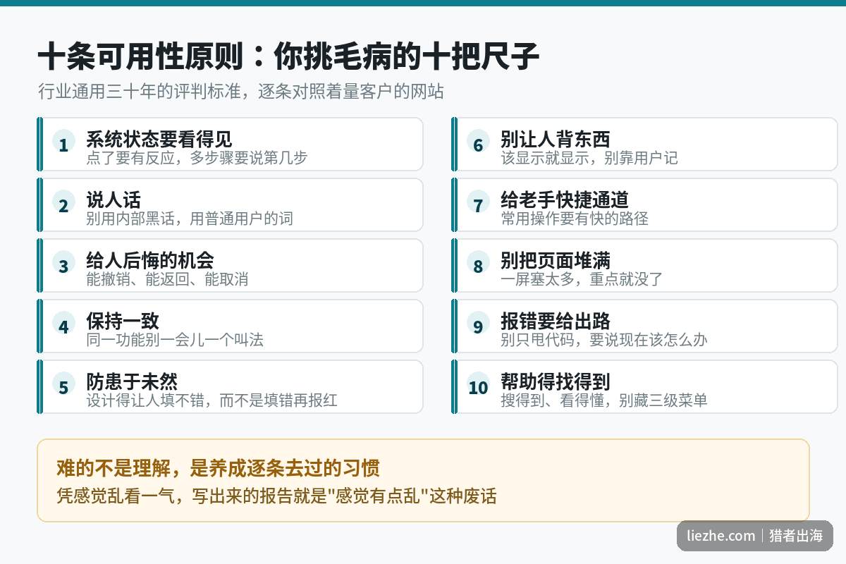 UX十条可用性原则清单，可用性测试评判标准中文对照图
