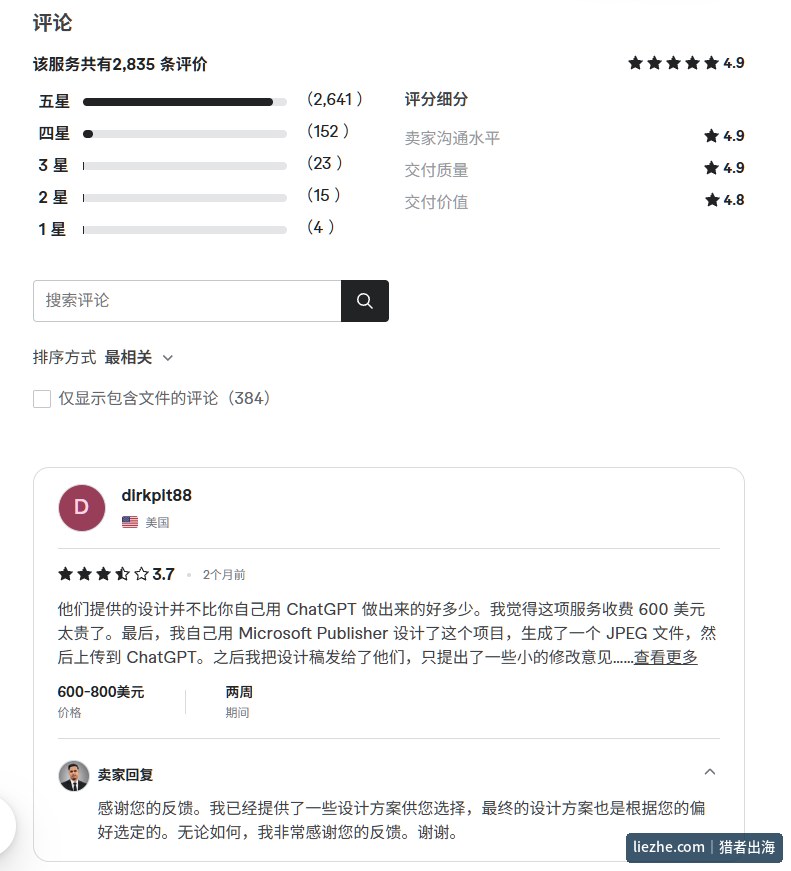 Fiverr招牌设计服务2835条评价中的一条差评，客户认为设计不比自己用ChatGPT做的好