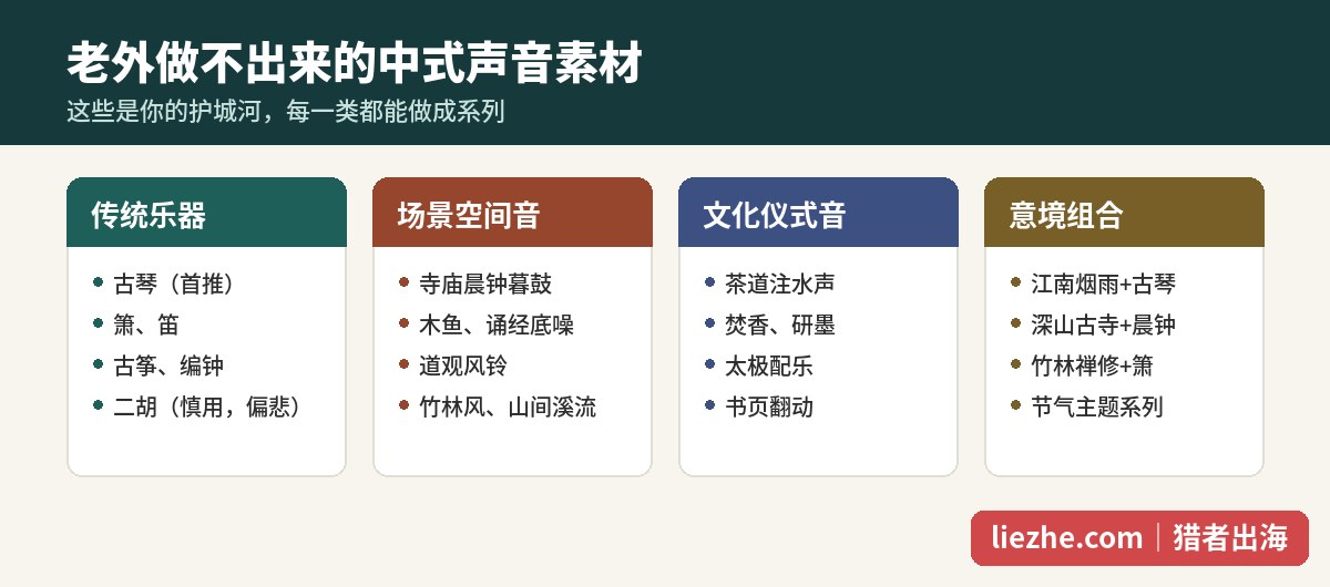 中式冥想声音素材分类:传统乐器、场景空间音、文化仪式音、意境组合